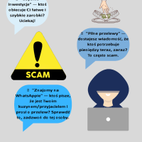bezpieczne finanse online conv bezpieczne finanse online conv